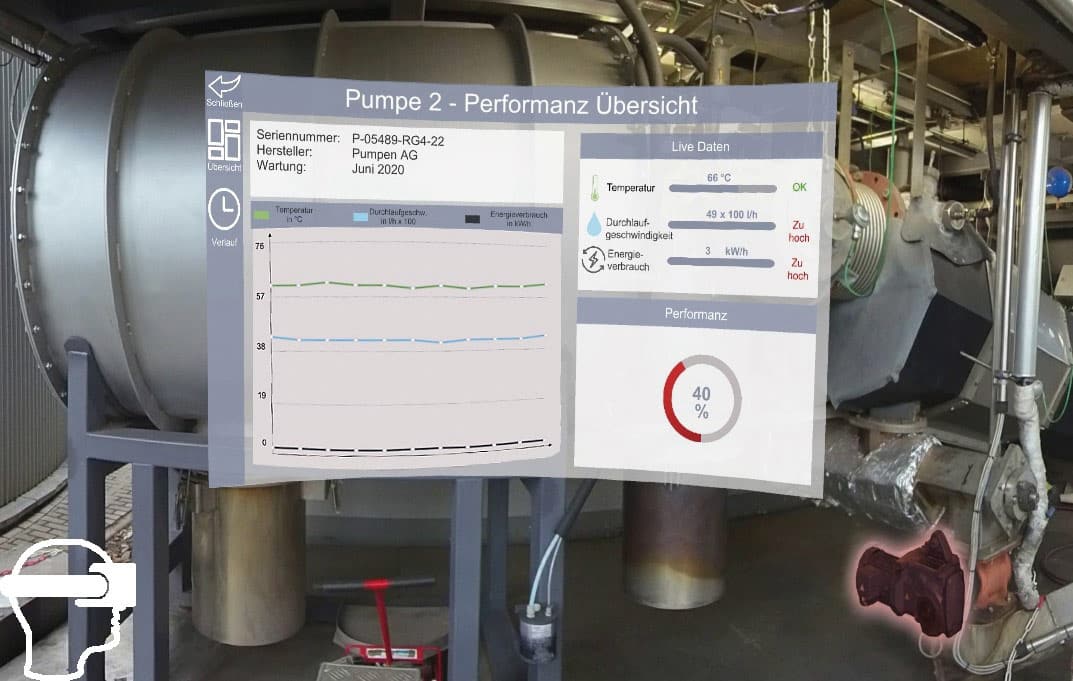 Pumpe mit zugehörigem Analysebildschirm.