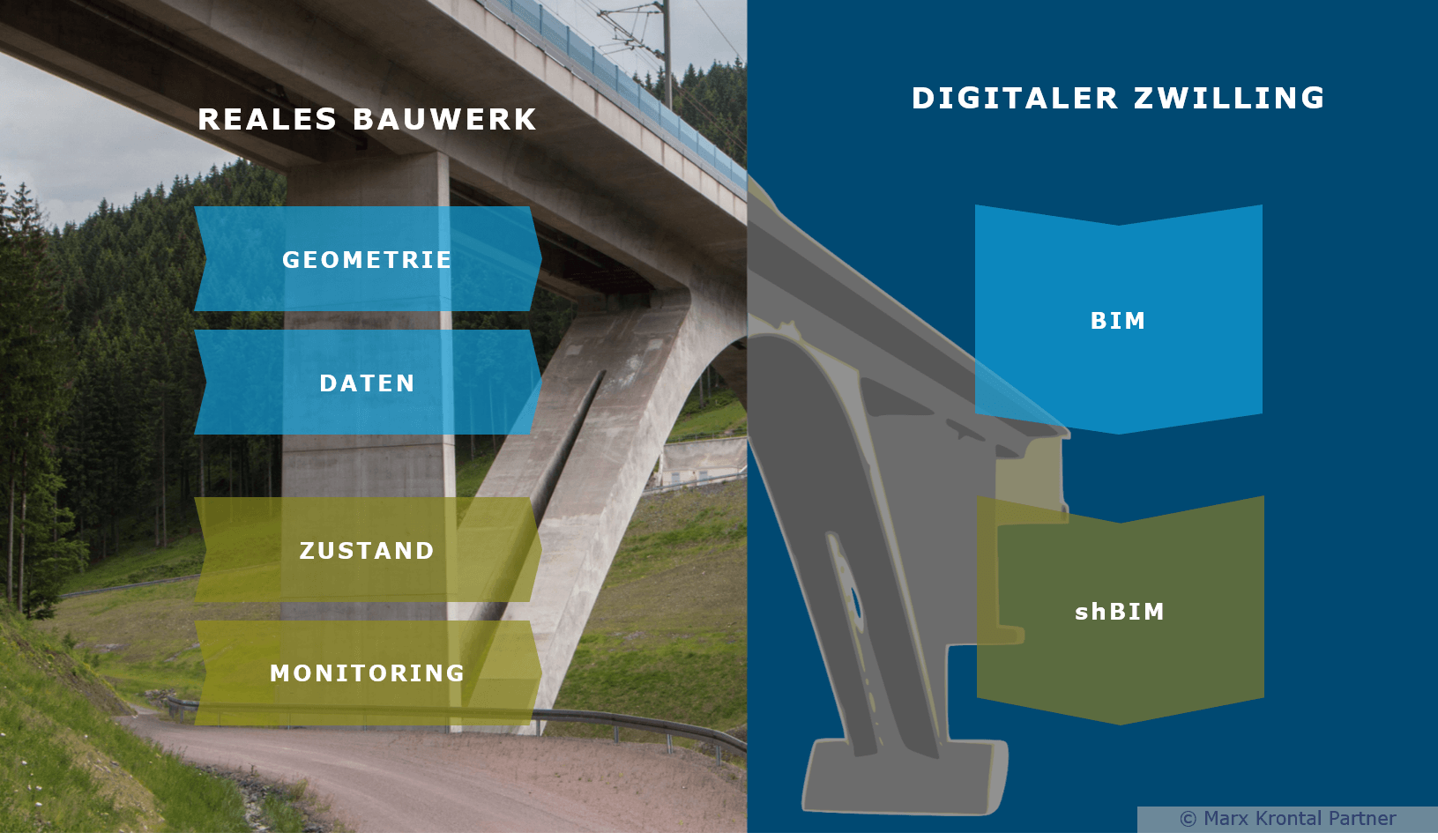 abbildung 1 abbildung 1