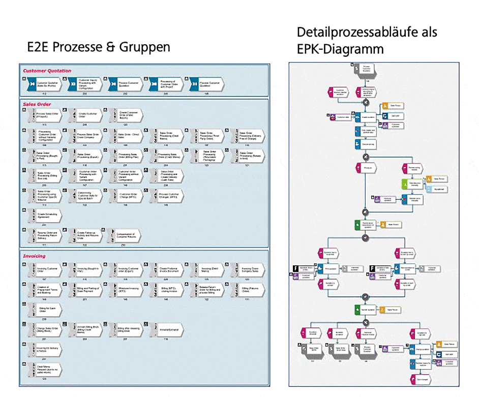 Scheer_Abbildung-3_2_web