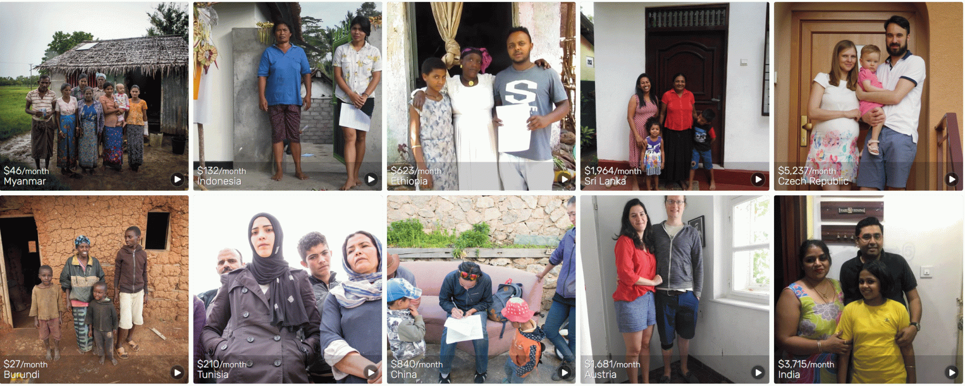 Familien aus aller Welt