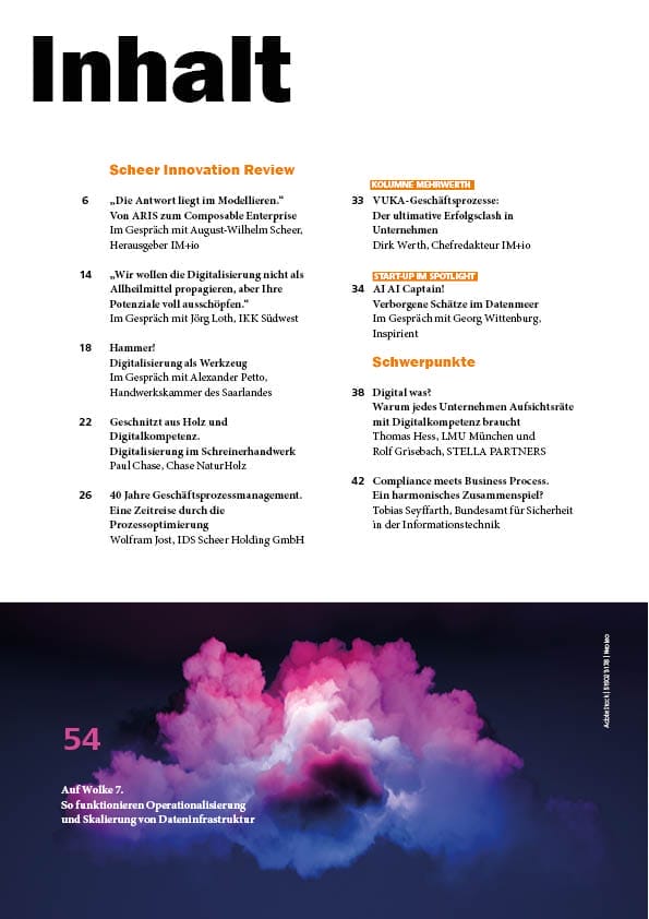 Inhaltsverzeichnis H4 2023, erste Seite